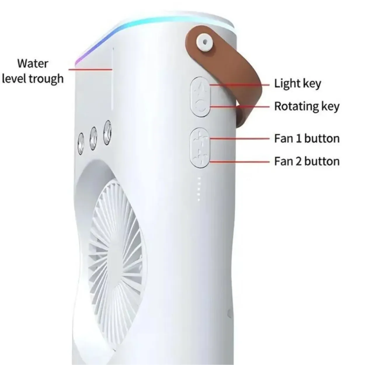 Rechargeable Double-Ended Spray Fan