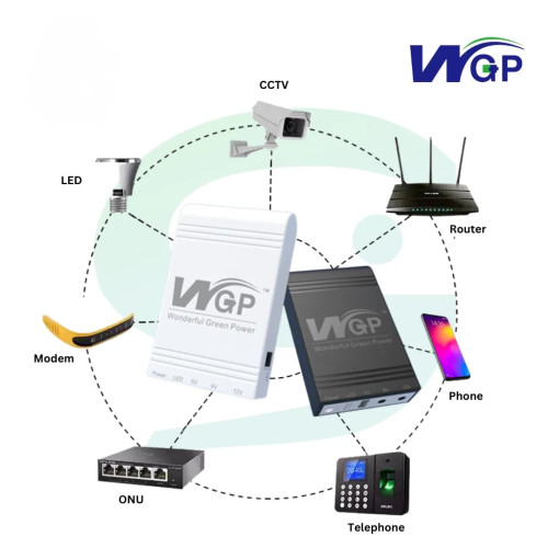 WGP Mini UPS 10400mAh (3)